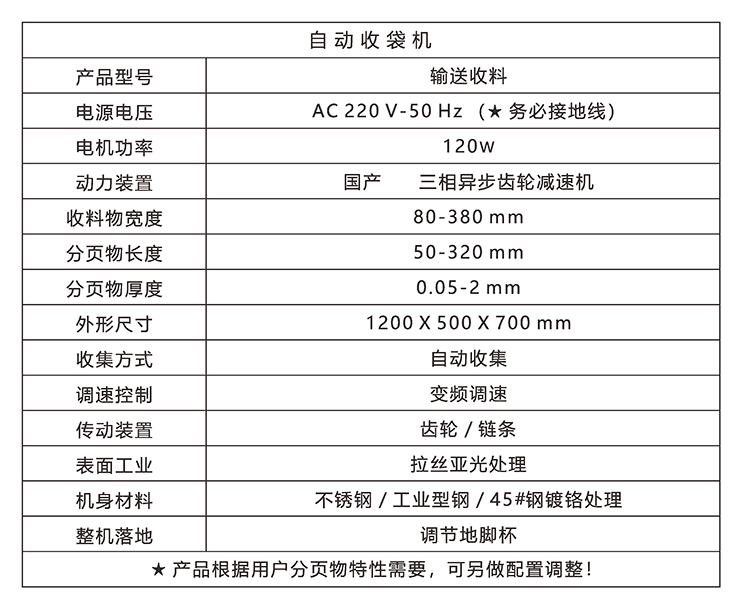 输送收料_1.JPG