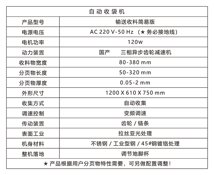 输送收料简易版_1.JPG