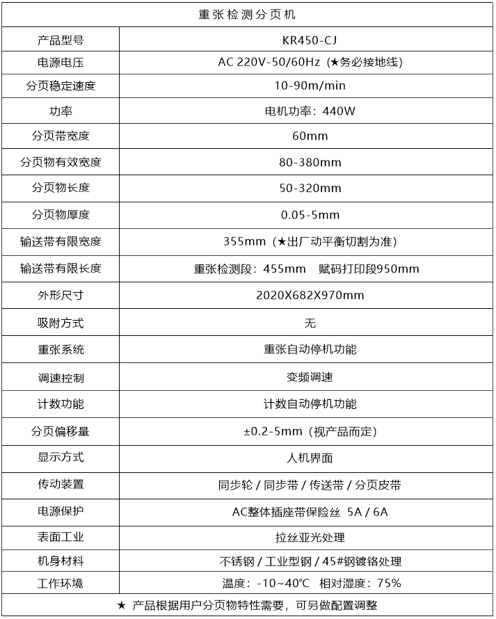KR450-CJ 表格.jpg